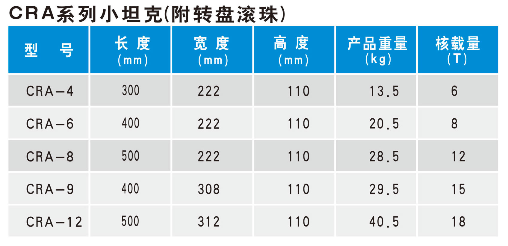 CRA系列直行搬運小坦克參數