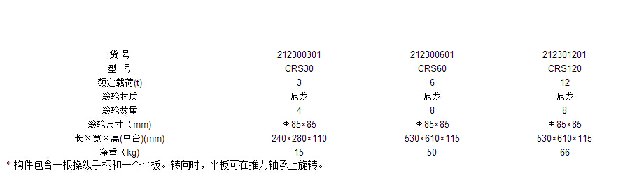 CRS系列搬運小坦克參數