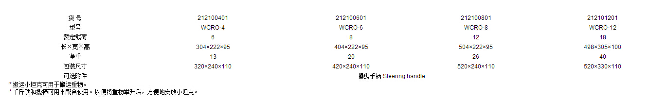 WCRO系列搬運(yùn)小坦克參數(shù)