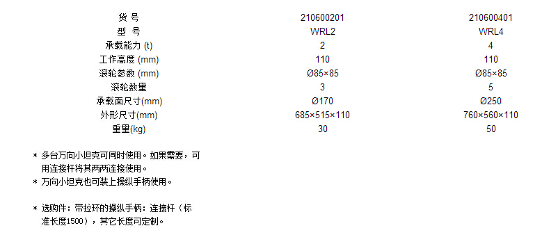 WRL系列搬運小坦克參數