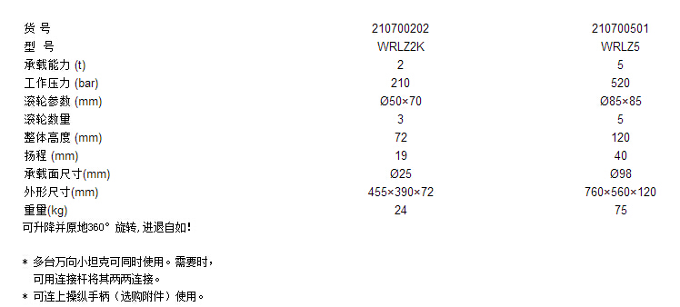 WRLZ可升降坦克搬運車參數