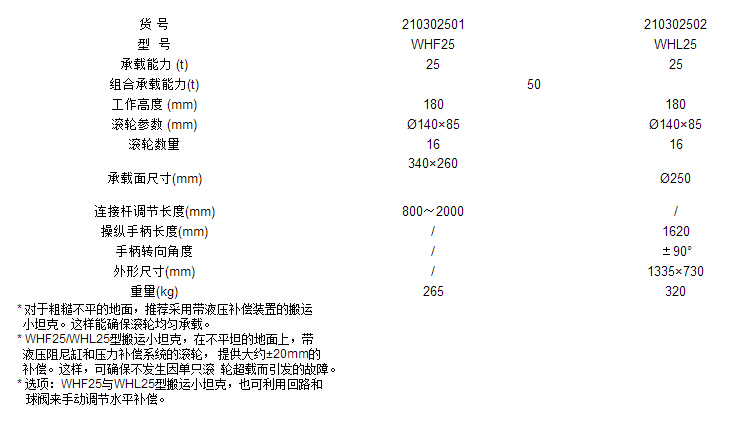 WHF系列搬運小坦克參數