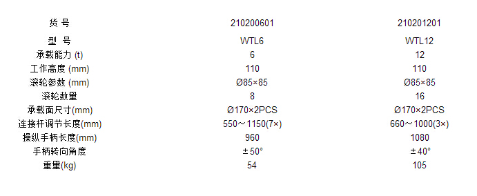 WTL系列搬運小坦克參數